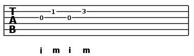 finger picking example 1