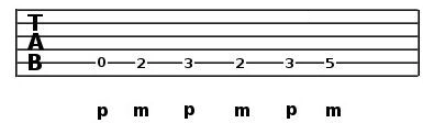 finger picking example 5