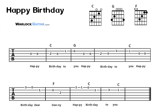 Happy Birthday Guitar Tab