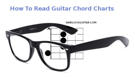 How to read guitar chord charts