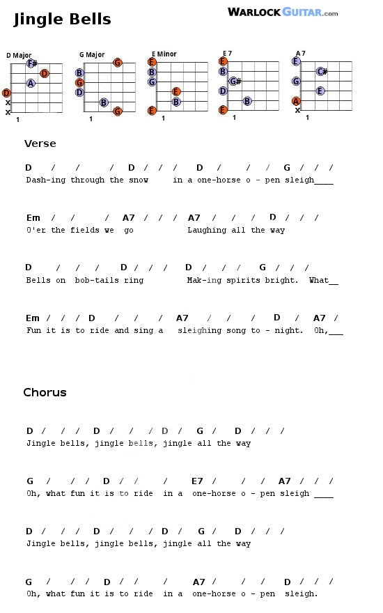 Jingle Bells Chords