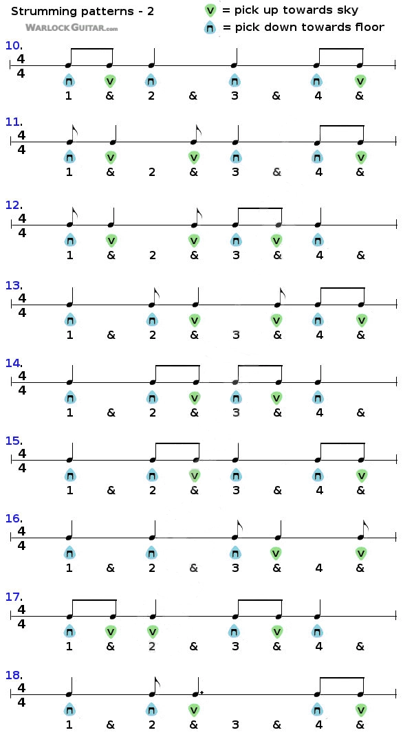 strumming patterns