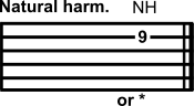 natural harmonic