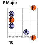 F Major guitar chord 5