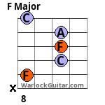 F Major guitar chord 13