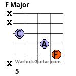 F Major guitar chord 12