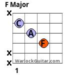 F Major guitar chord 16
