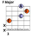 F Major guitar chord 17
