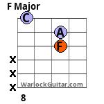 F Major guitar chord 18