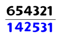 142531