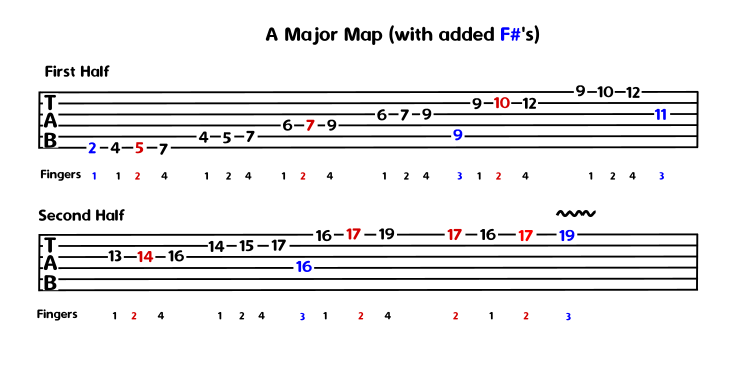 map lick Tab 2