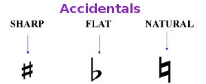 accidentals sharp flat natural