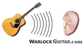 Guitar sounds