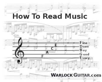 How to read music