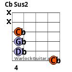 Cb Sus2 Guitar Chord