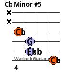 Cb Minor Sharp5 Guitar Chord