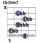 Cb Dim7 Guitar Chord
