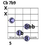 Cb 7b9 Guitar Chord