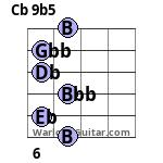 Cb 9b5 Guitar Chord