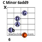 C Minor 6add9 Guitar Chord