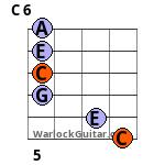 C 6 Guitar Chord