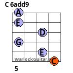 C 6add9 Guitar Chord
