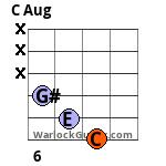 C Aug Guitar Chord