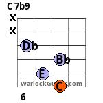C 7b9 Guitar Chord