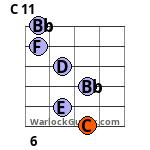 C 11 Guitar Chord