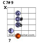 C 7# 9 Guitar Chord