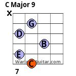 C Major 9 Guitar Chord