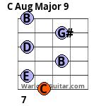 C Aug Major 9 Guitar Chord