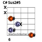C# Sus2#5 Guitar Chord