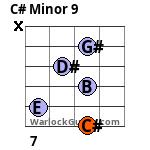 C# Minor 9 Guitar Chord