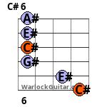 C# 6 Guitar Chord