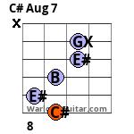 C# Aug 7 Guitar Chord