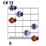 C# 13 Guitar Chord